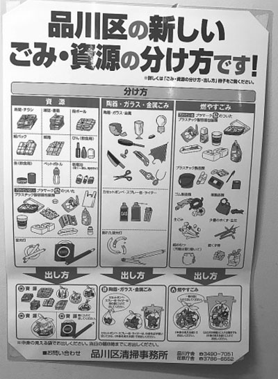 日本垃圾廢料回收嚴格復雜