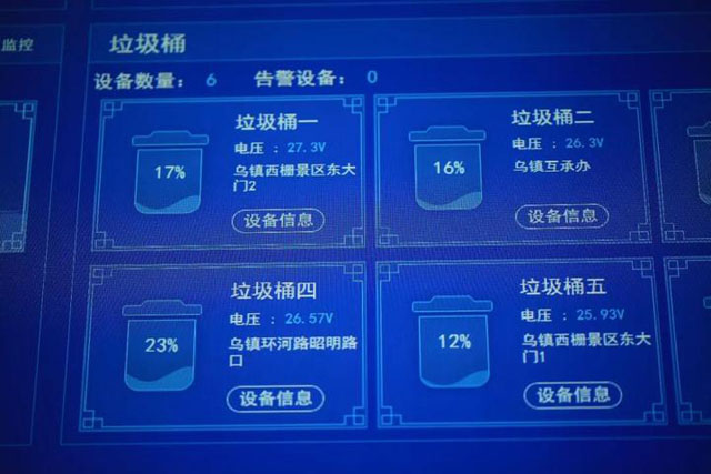 浙江烏鎮(zhèn)智能語音垃圾桶大數(shù)據(jù)監(jiān)測(cè)平臺(tái)